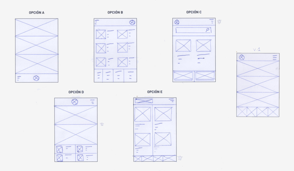 Esquema pagina papel APP PASTELERIA v1 copia